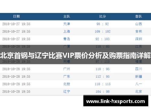 北京首钢与辽宁比赛VIP票价分析及购票指南详解